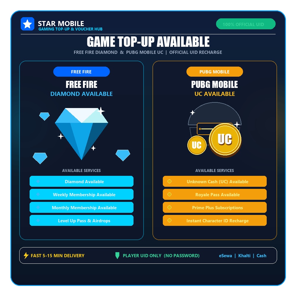 Ultimate Mobile Gamer Combo